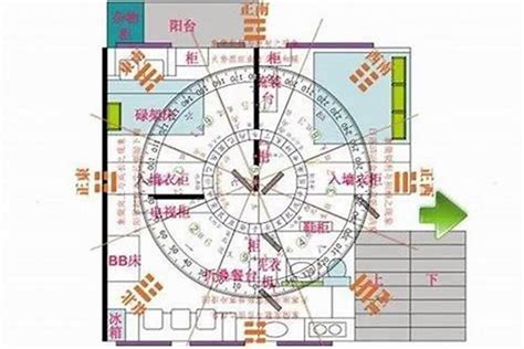 向西南的房子|相宅·户型分析｜为什么不建议选择西南朝向的户